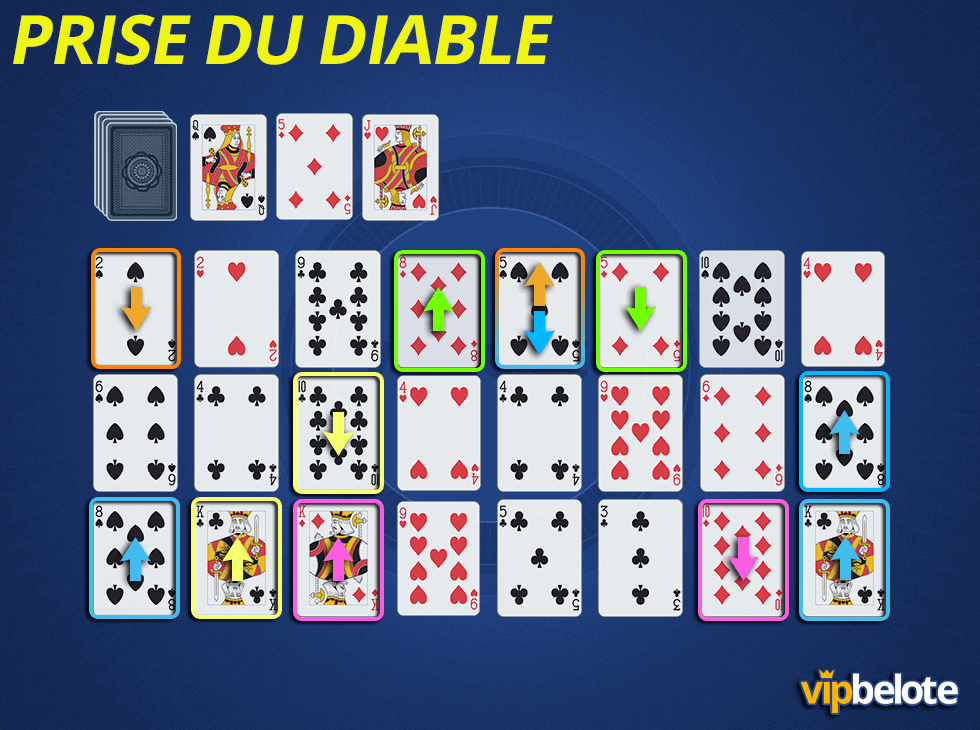 Solitaire gratuit en ligne